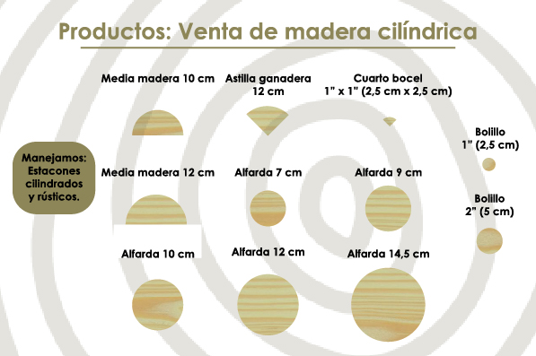 ref. madera rolliza (pagina web)